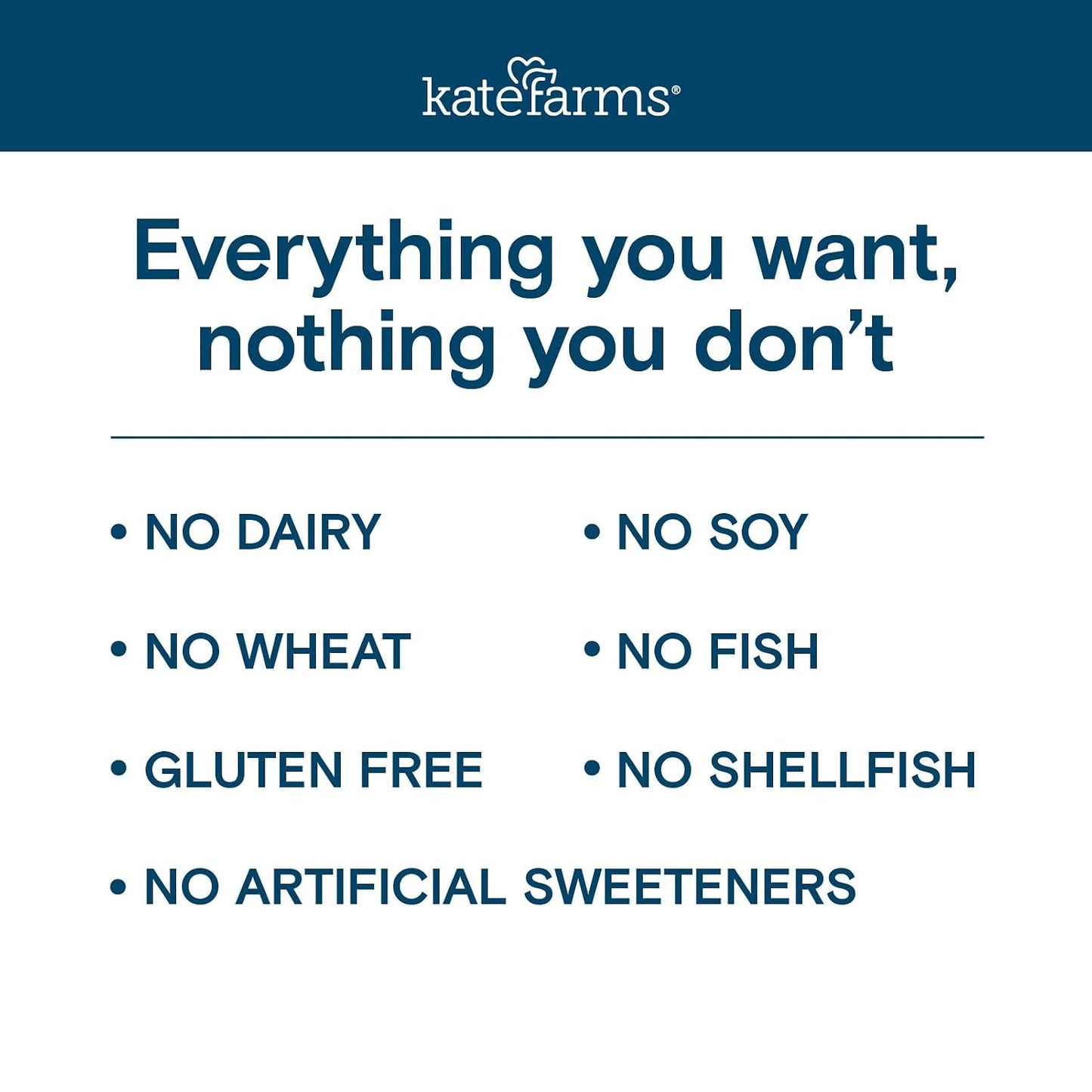 KATE FARMS Organic 1.4 High Calorie Shake, Vanilla, 20g Protein, 12 Pack | Organic vanilla high calorie nutrition shake with 20g protein plus 27 vitamins and minerals.
