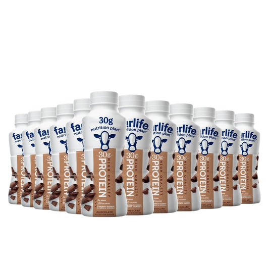 Protein Shake - Nutrition Plan - Chocolate - 30g protein (12 Pack)