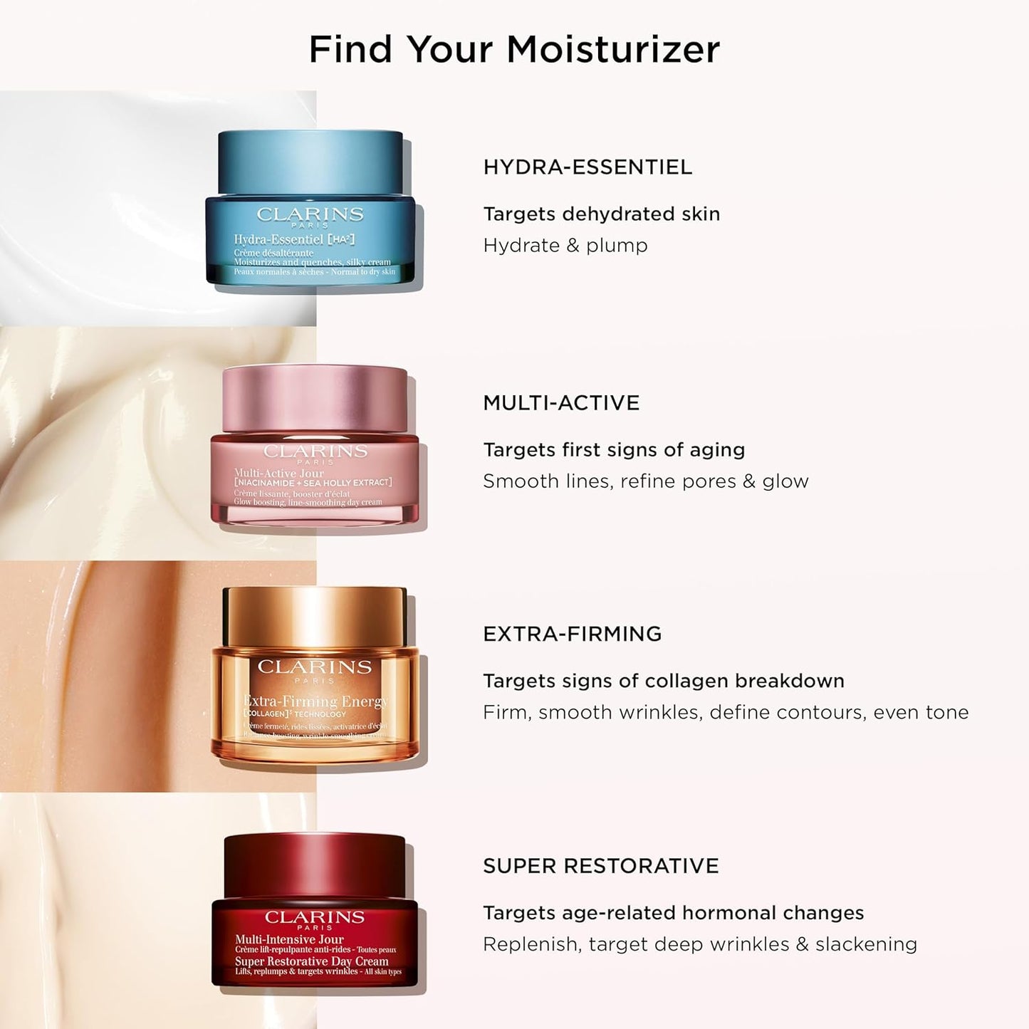 Clarins NEW Extra-Firming Energy Face Moisturizer | 2-in-1 Firming and Radiance Boosting Anti Aging Face Cream | Contains Collagen Polypeptide & Niacinamide | Refillable | All Skin Types | 1.7 Ounces