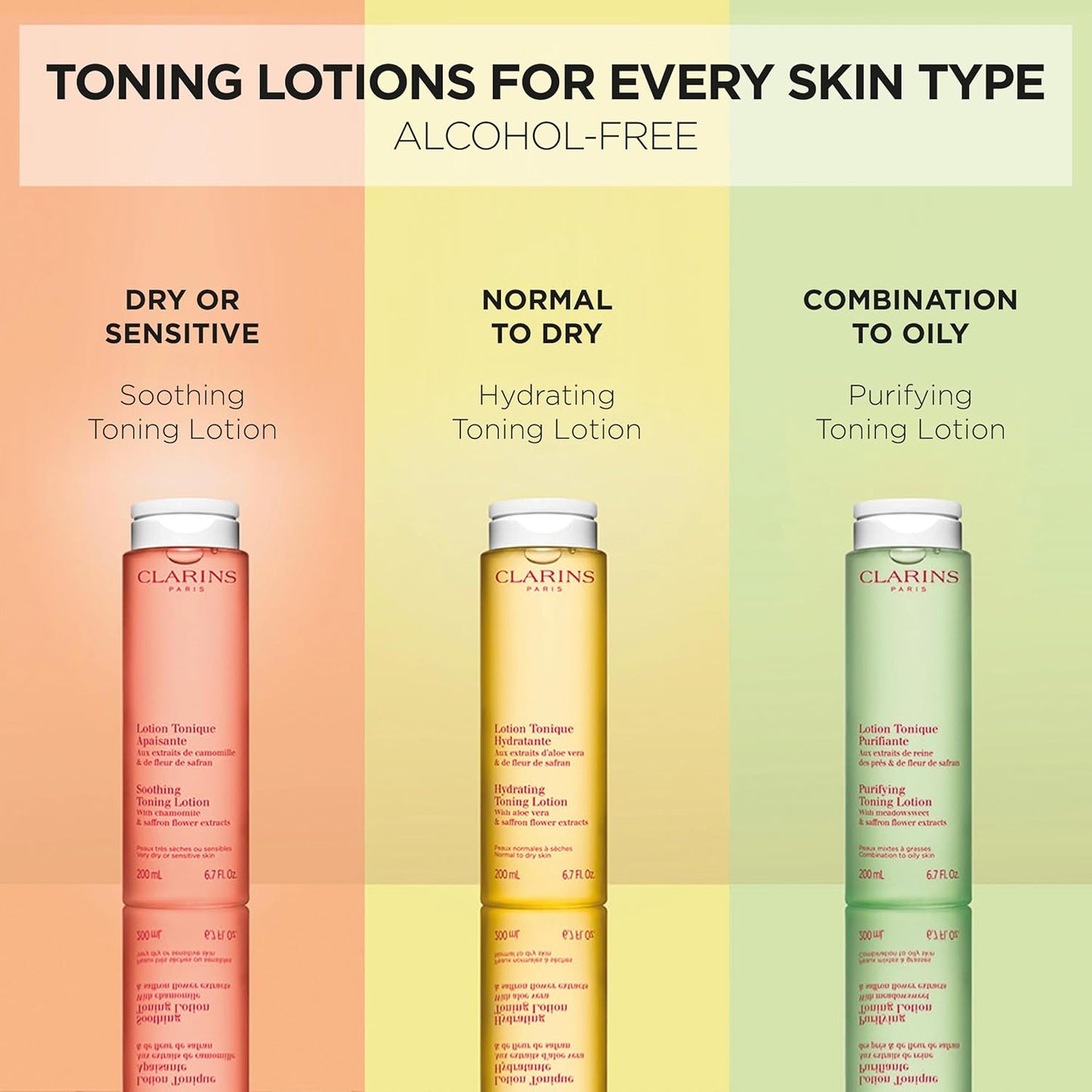 Clarins Hydrating Toning Lotion | Cleanses, Tones, Hydrates and Balances Skin's Microbiota |Plant-Based Ingredients, Including Aloe Vera | Alcohol-Free | Normal to Dry Skin Types