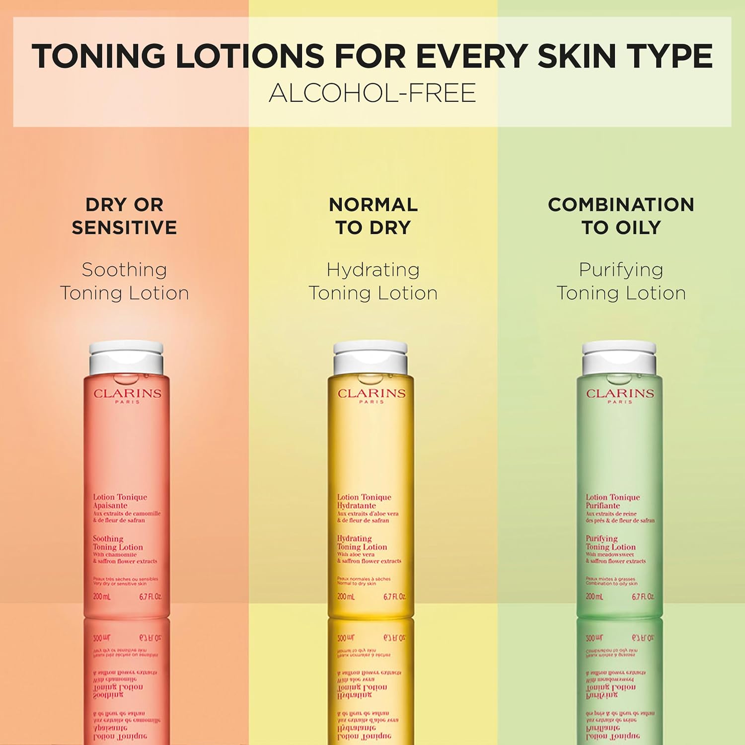 Clarins Hydrating Toning Lotion | Cleanses, Tones, Hydrates and Balances Skin's Microbiota |Plant-Based Ingredients, Including Aloe Vera | Alcohol-Free | Normal to Dry Skin Types