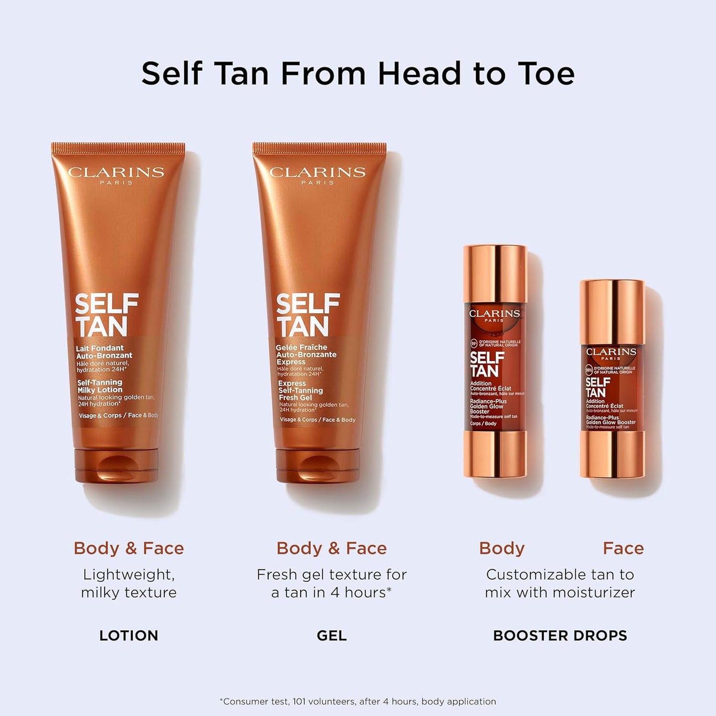 Clarins NEW Self-Tanning Gel | Quick Drying Self Tanner for Face and Body | Buildable, Streak-Free, Long-Lasting, Natural, Sun-Kissed Glow | 24H Hydration*| Contains Aloe Vera & Glycerin | 4.5 Ounces