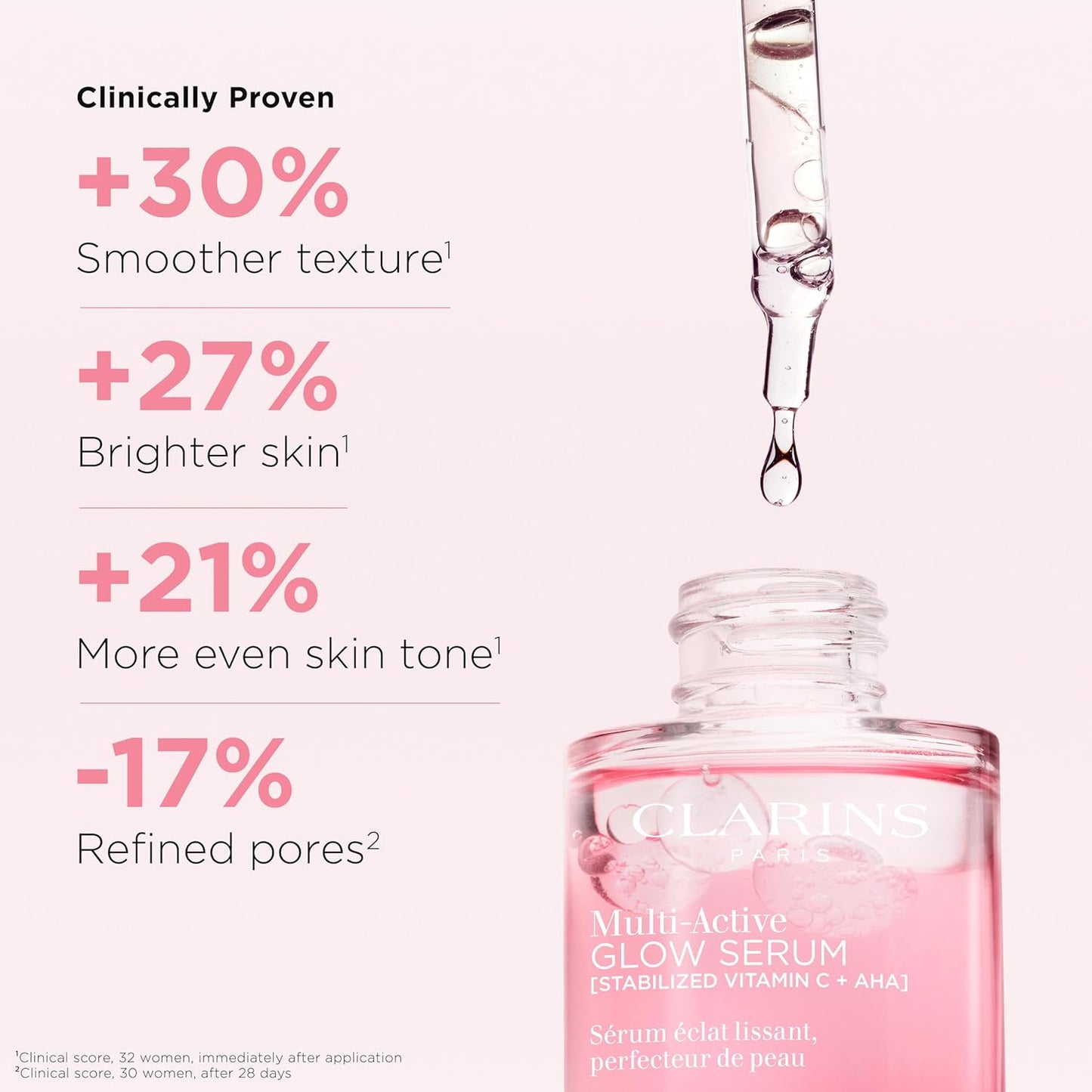 Clarins Multi-Active Brightening Glow Serum with Vitamin C + AHA | Visibly Brightens, Evens Tone, Smooths Texture + Refines Pores* | All Skin Types | 1 Fluid Ounce