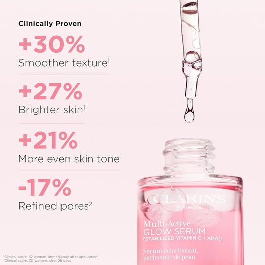 Clarins Multi-Active Brightening Glow Serum with Vitamin C + AHA | Visibly Brightens, Evens Tone, Smooths Texture + Refines Pores* | All Skin Types | 1 Fluid Ounce