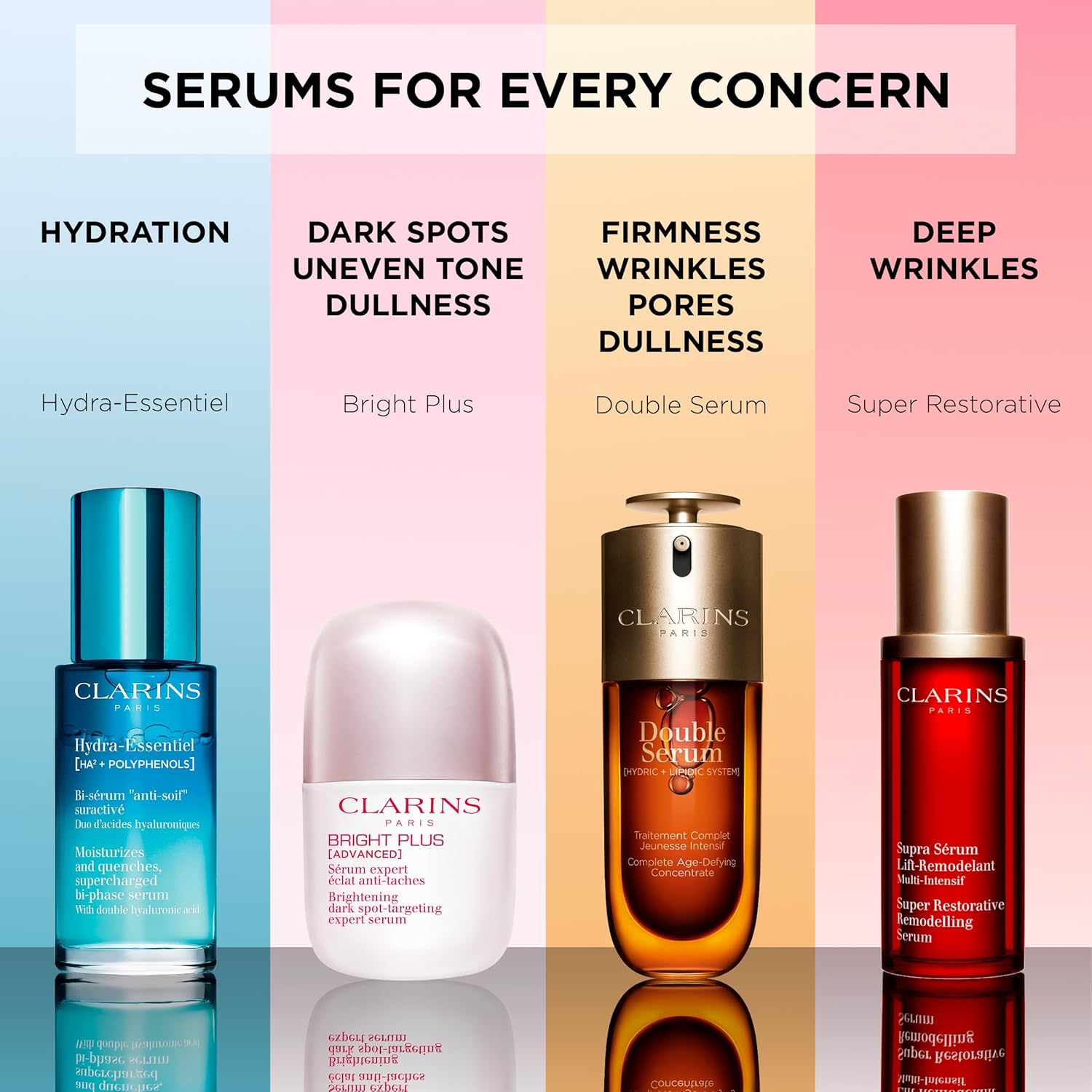 Clarins Bright Plus Serum | Visibly Brightens and Boosts Radiance | Evens Skin Tone | Targets Dark Spots | Contains Vitamin C and Niacinamide | All Skin Types | 1 Fluid Ounce